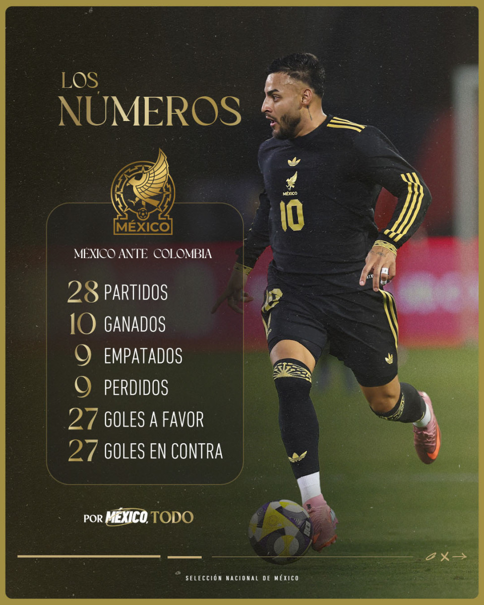 México