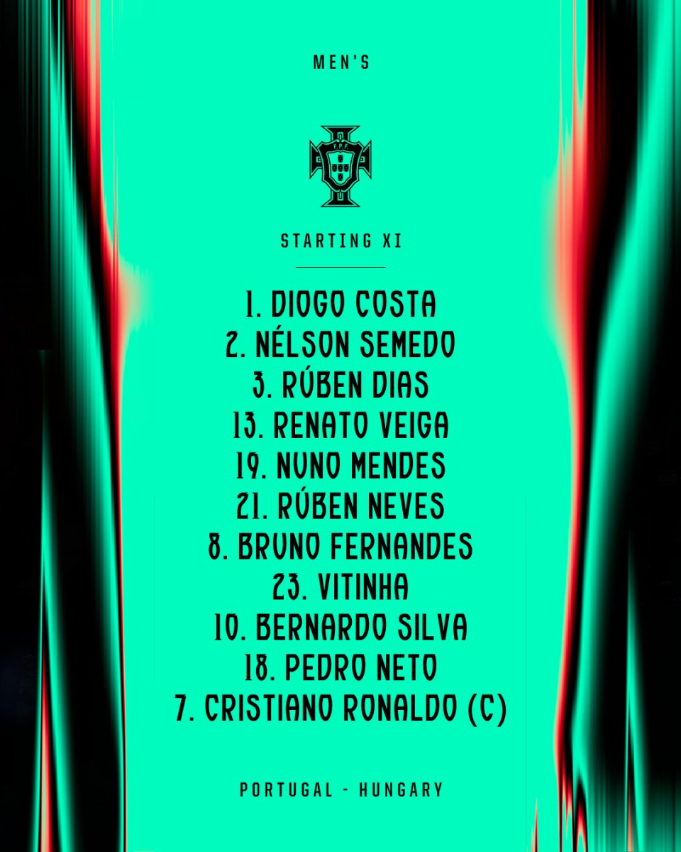 Alineacion de Portugal