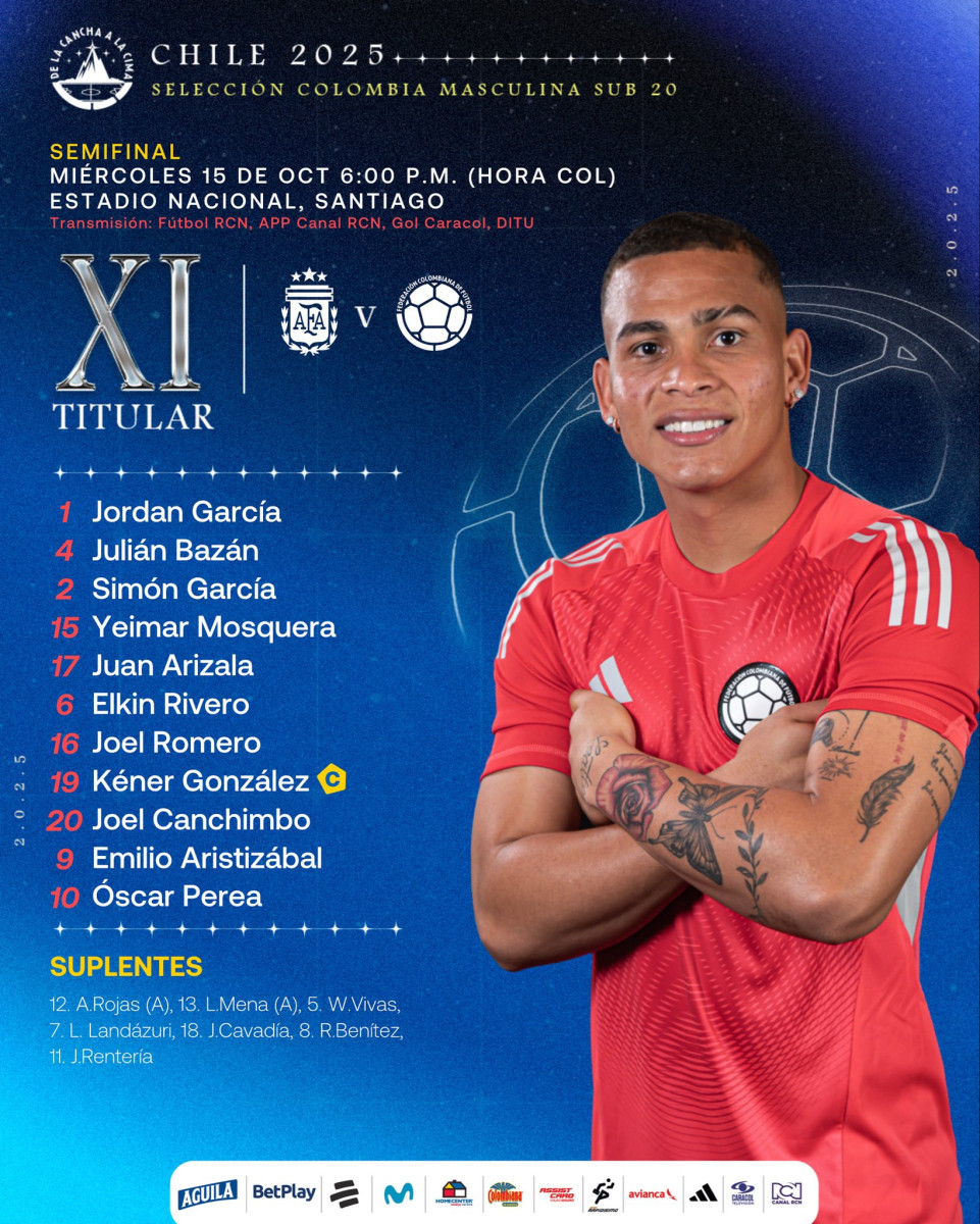 Selección colombiana