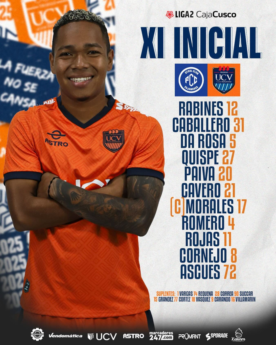 Alineación de la UCV