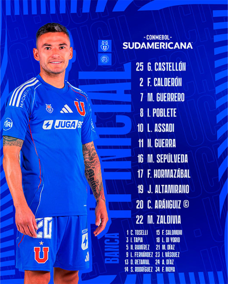 Alineación de U de Chile vs Lanús