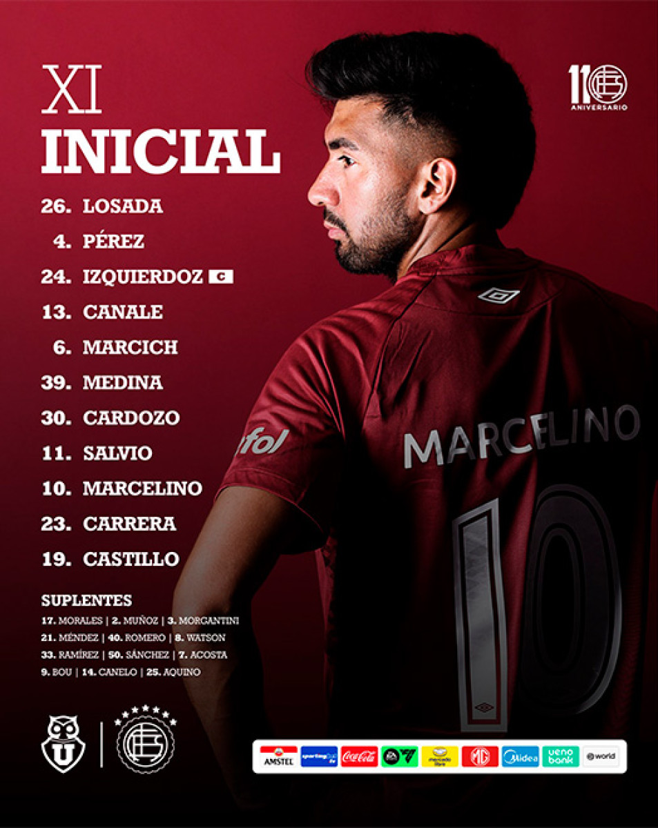Alineación de Lanús vs U de Chile
