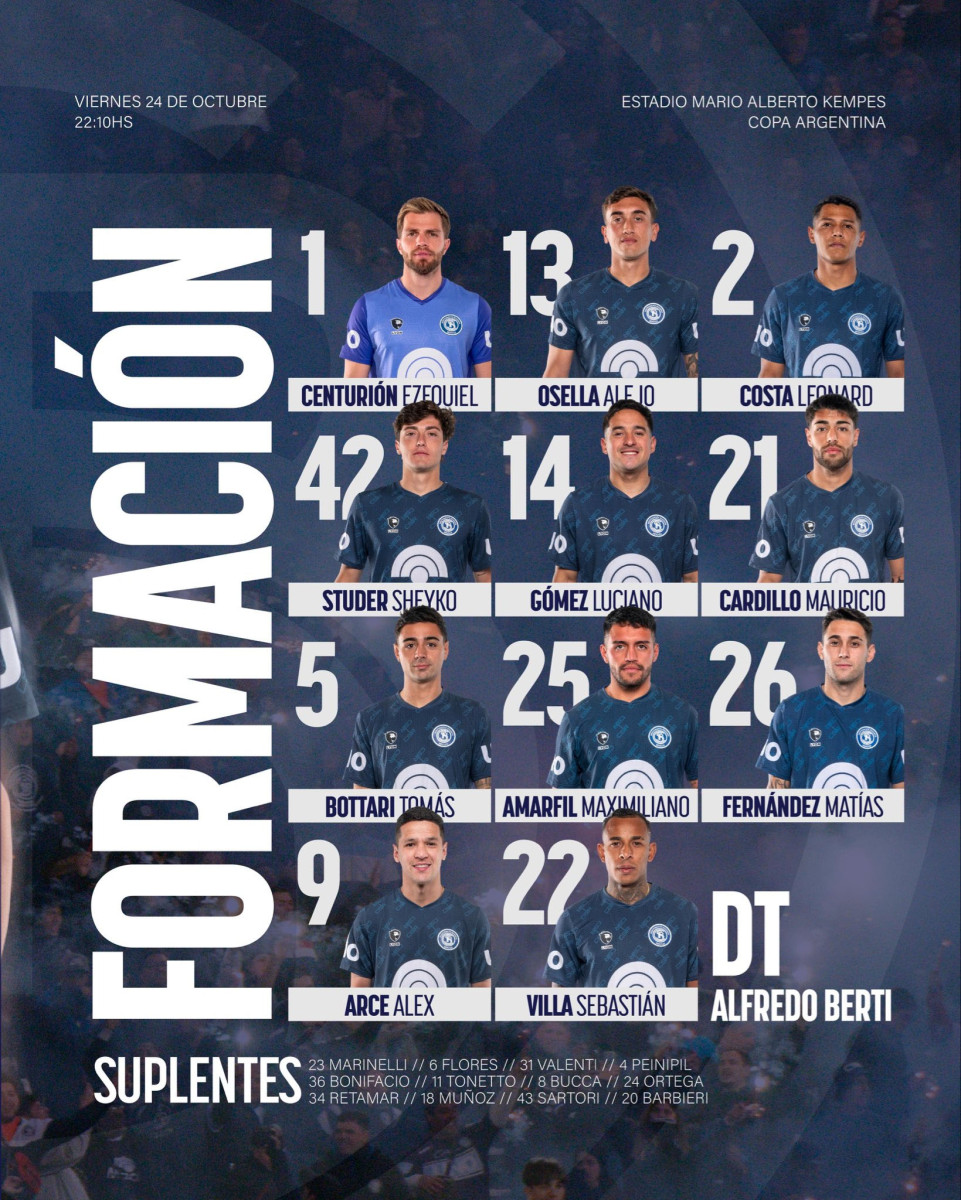 Independiente Rivadavia