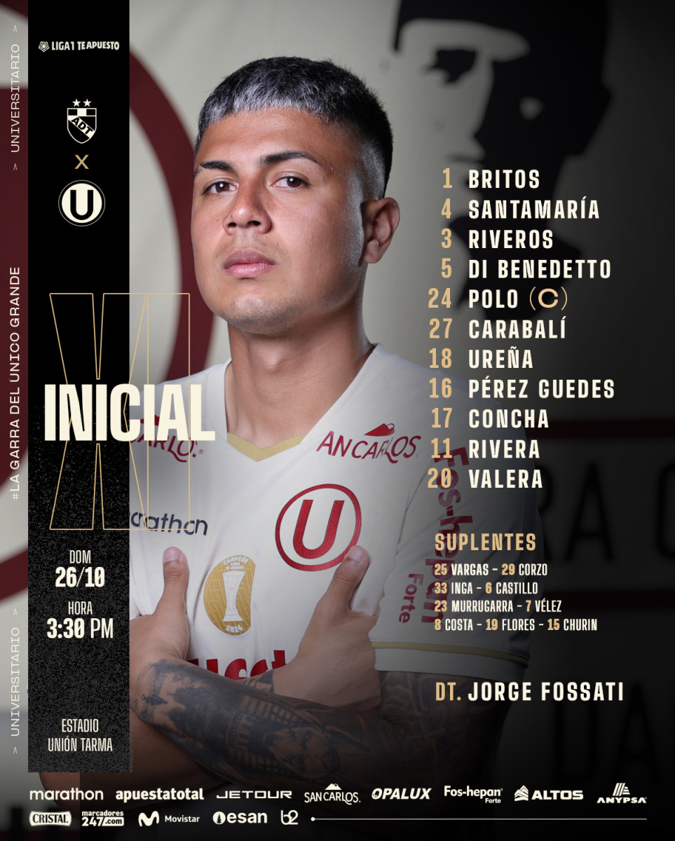 Alineación de Universitario