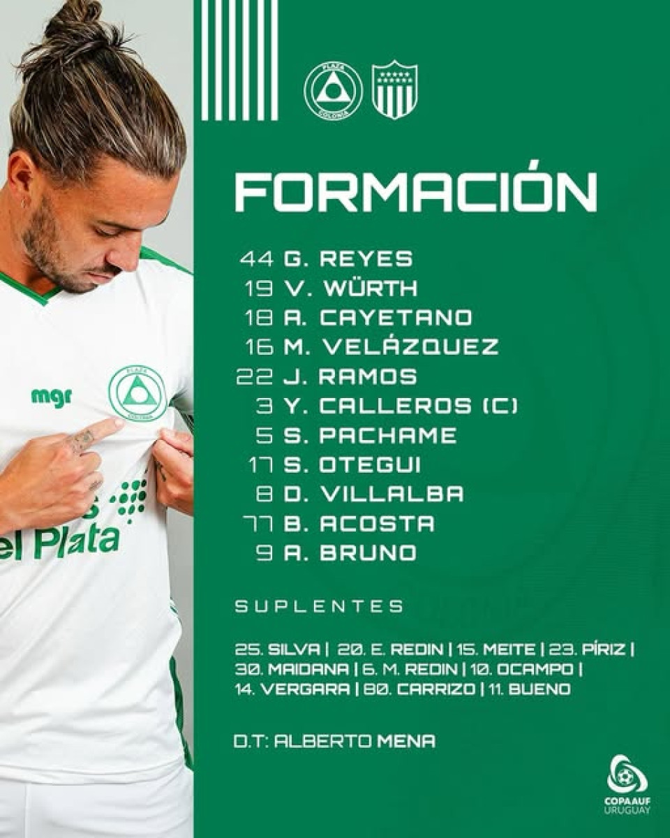 Alineación de Plaza Colonia ante Peñarol.