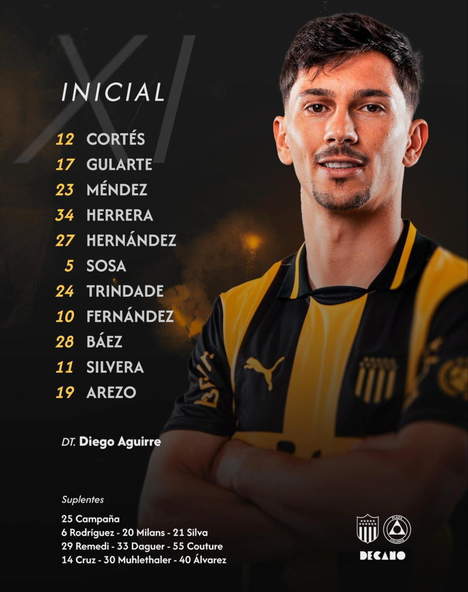 Alineación titular de Peñarol ante Plaza Colonia.