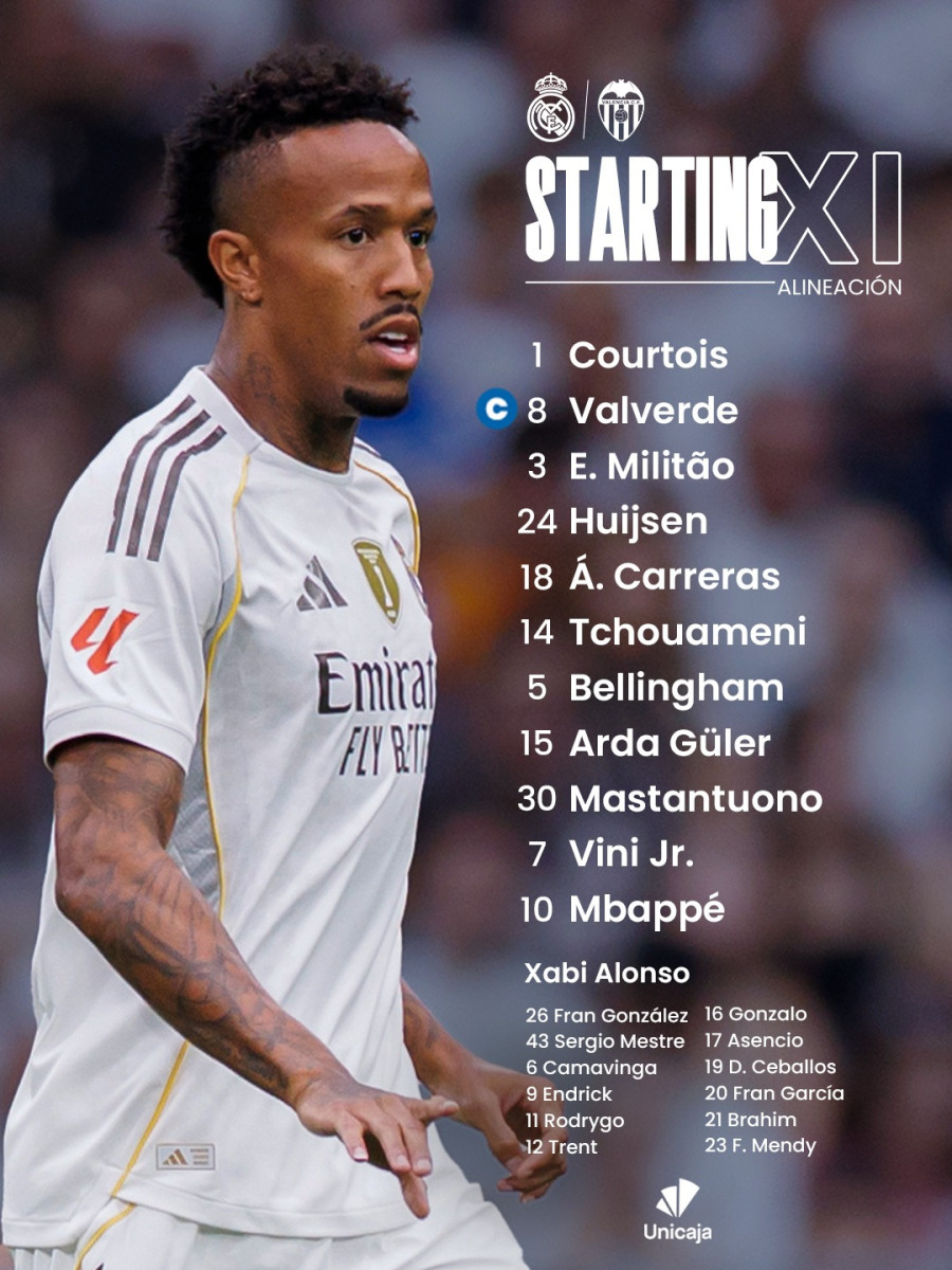 Alineación Real Madrid
