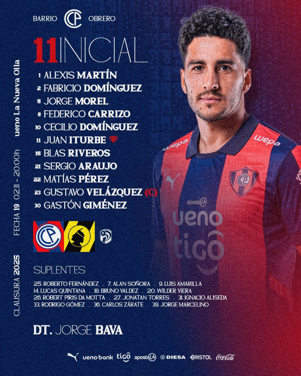 Alineación titular de Cerro Porteño ante Guaraní.