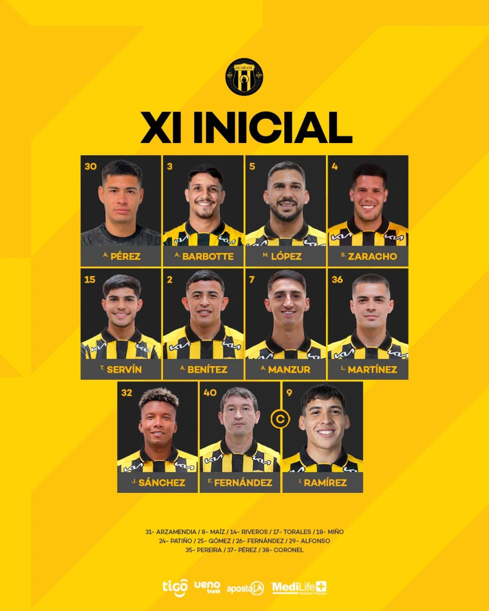 Alineación titular de Guaraní ante Cerro Porteño.