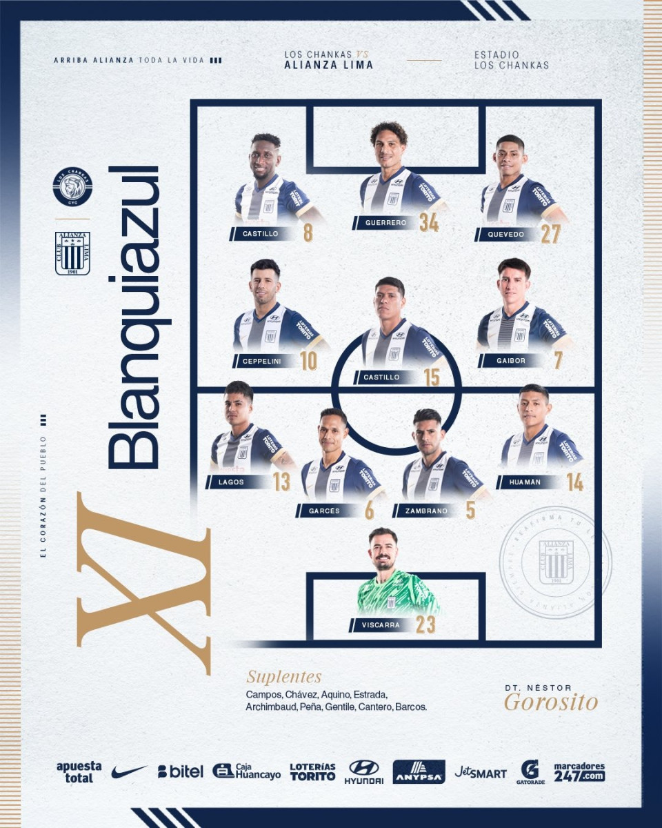 alianza lima