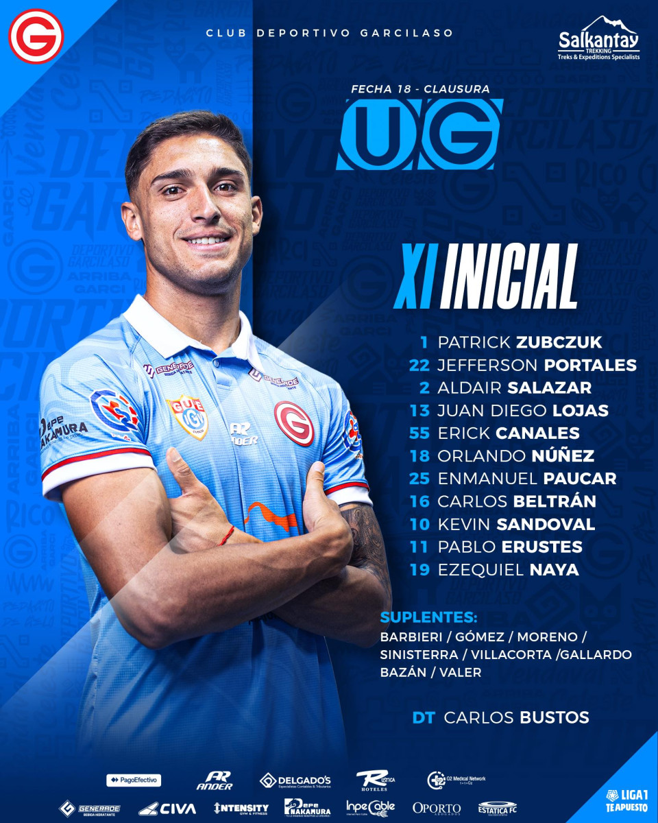 Alineación de Deportivo Garcilaso ante Universitario