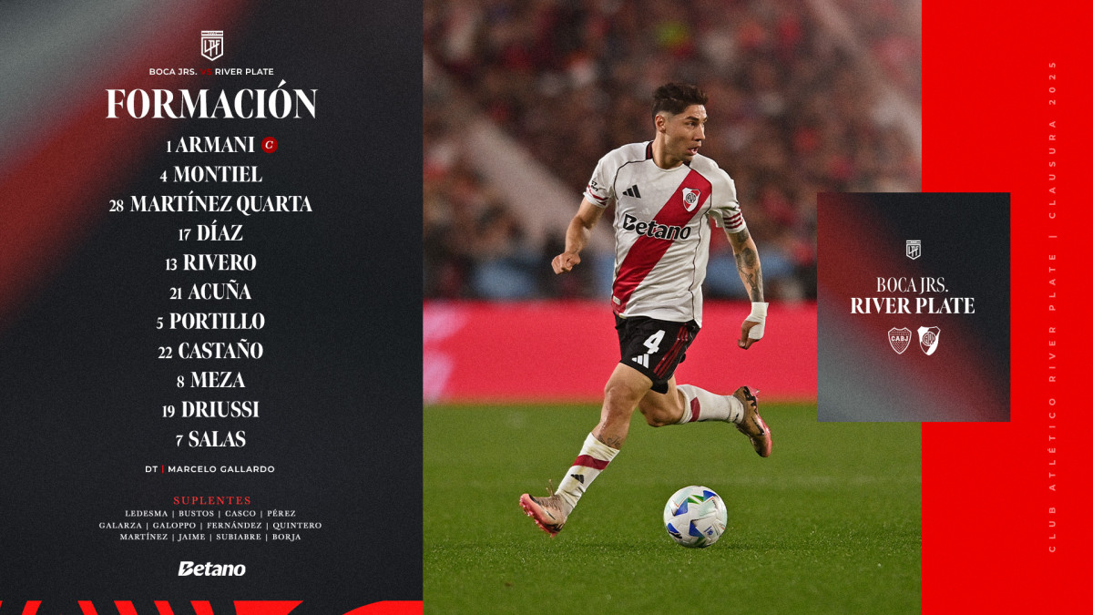 Formación titular de River Plate ante Boca Juniors.