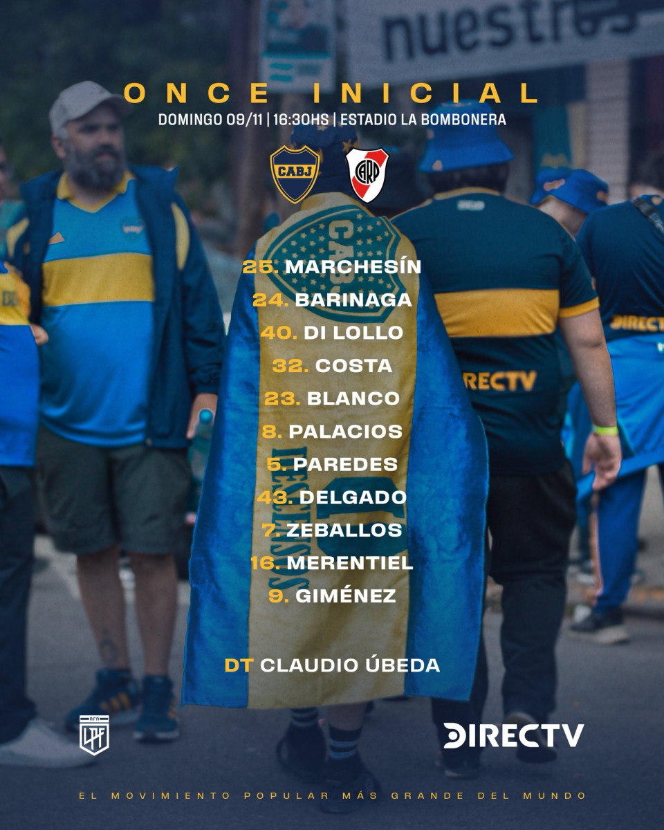 Formación titular de Boca Juniors ante River Plate.