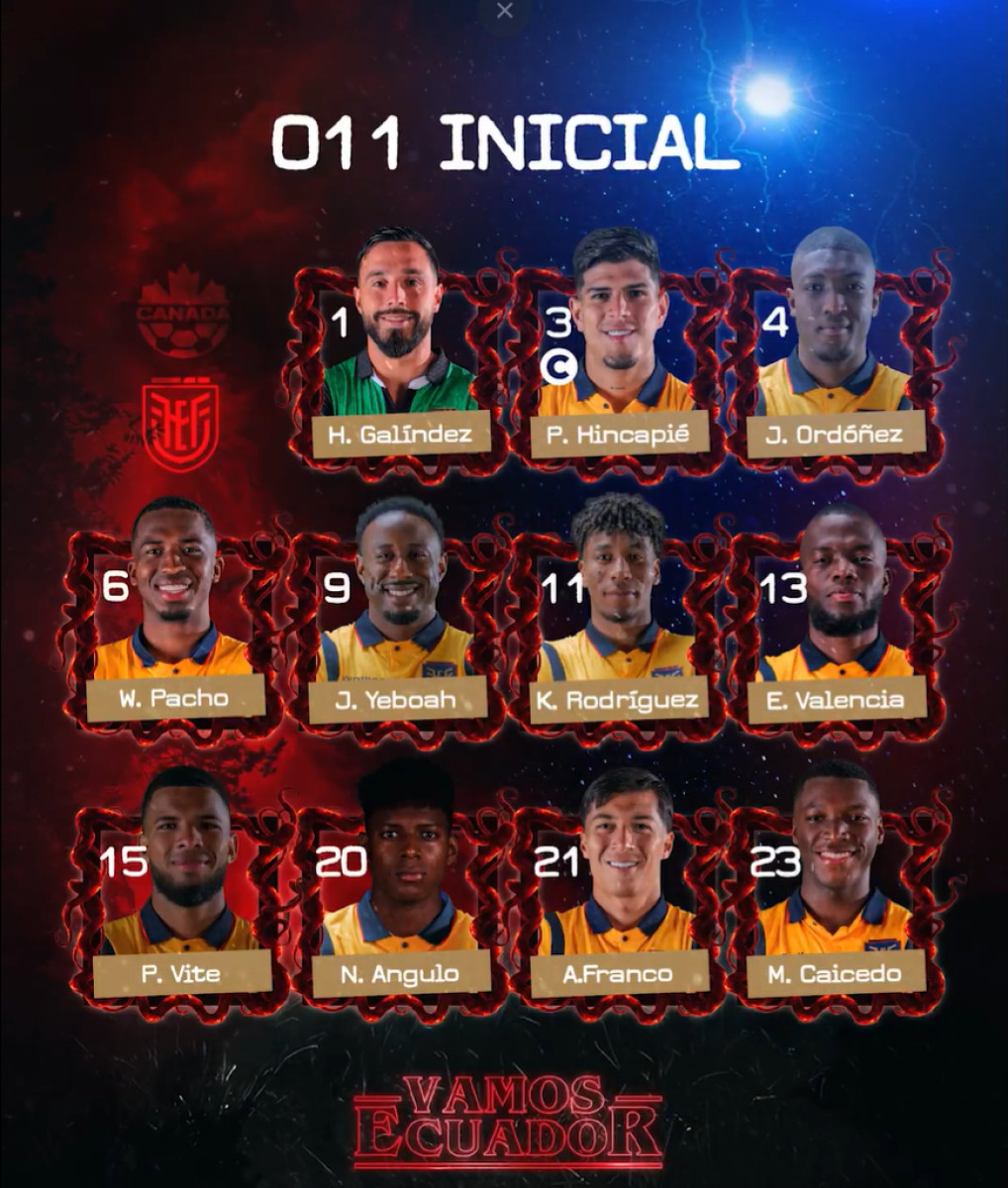 Alineación titular de Ecuador ante Canadá.