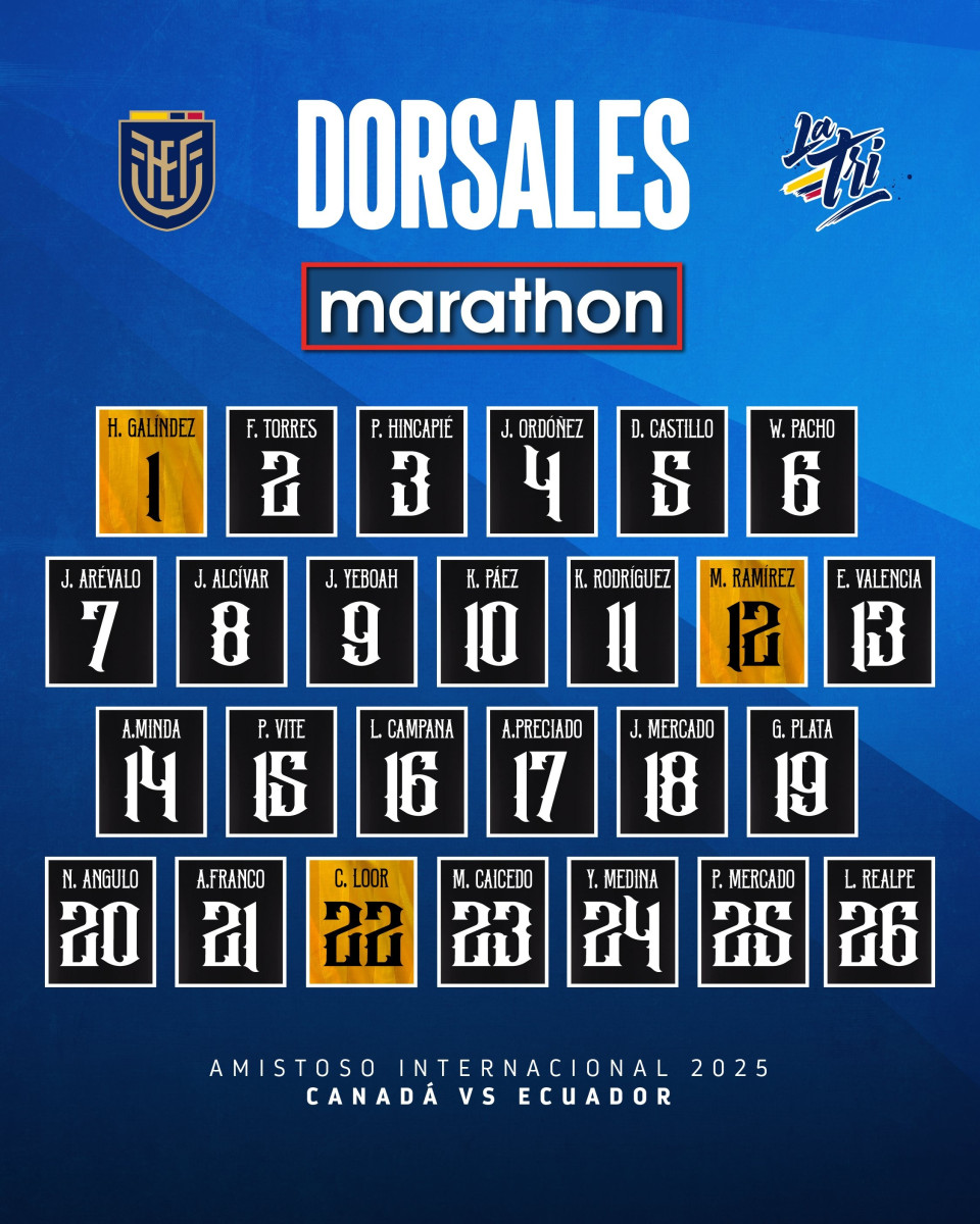 Números de la selección de Ecuador ante Canadá.