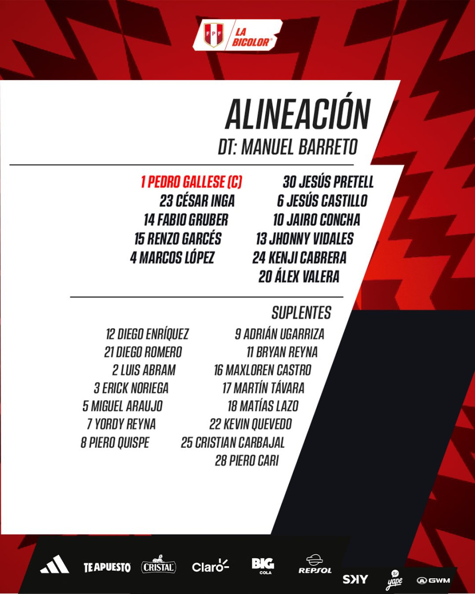 Alineación confirmada de Perú