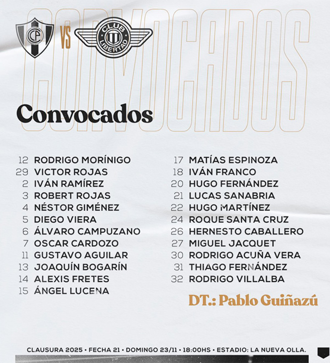 Libertad vs Cerro Porteño