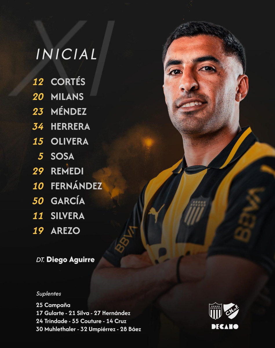 Peñarol
