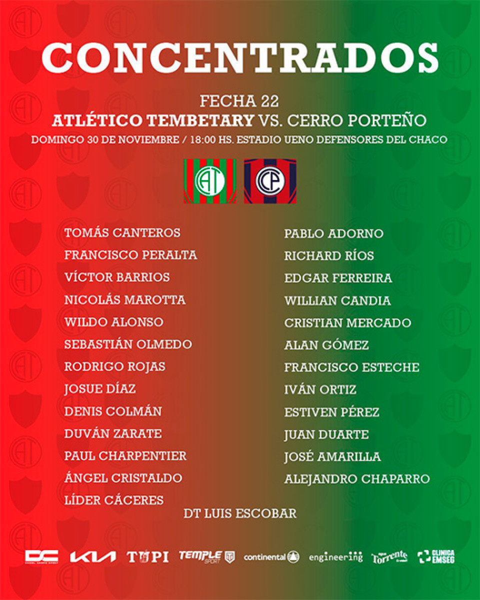 Atlético Tembetary vs Cerro Porteño