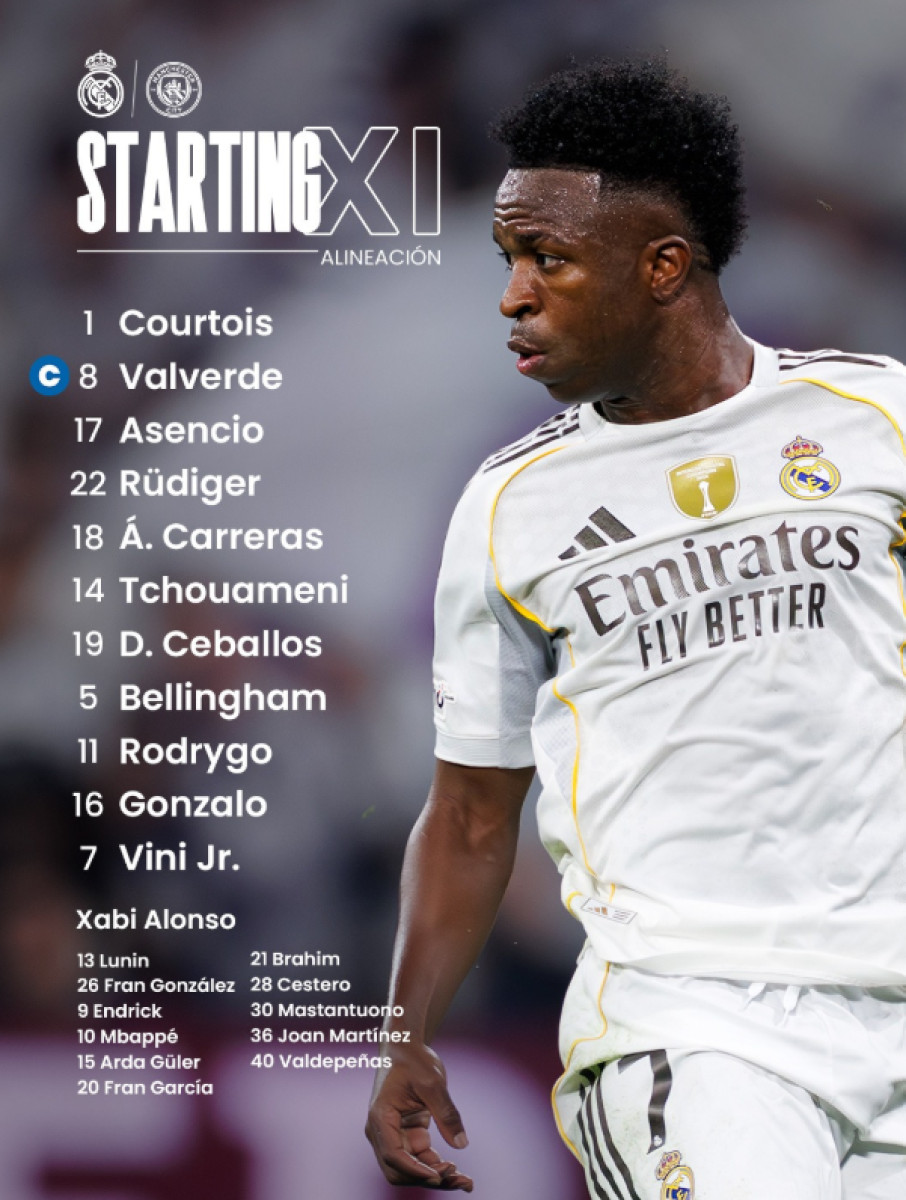 Alineación del Real Madrid
