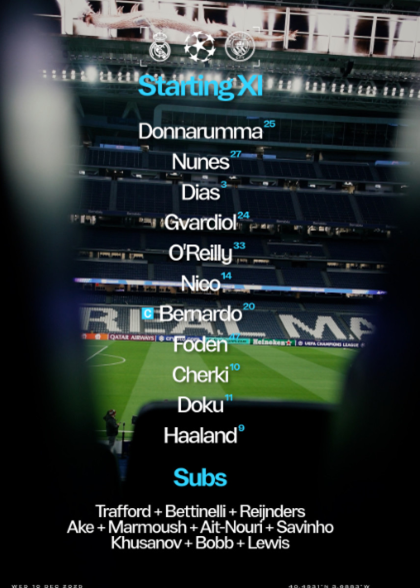 Alineación del Manchester City
