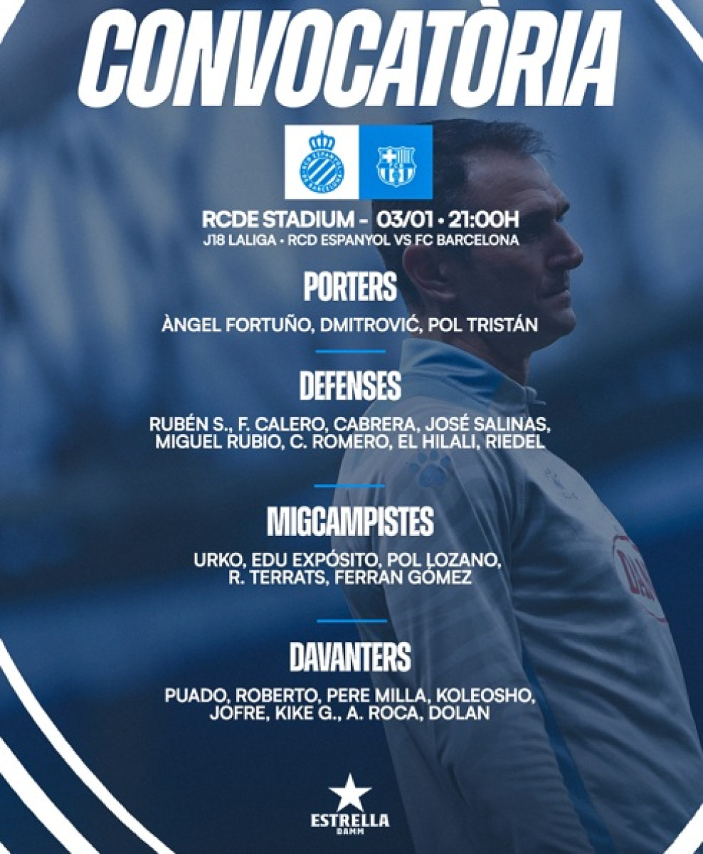 Barcelona vs Espanyol