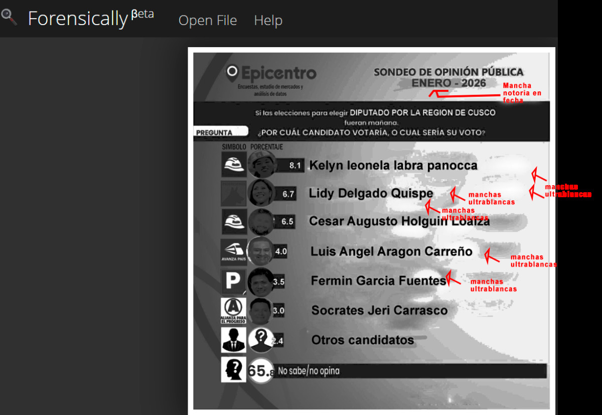 Leonela Labra difunde encuesta fabricada que la pone en primer lugar en Cusco 4 lg 6973273e16c8a8424b0eb813 La Prensa Regional
