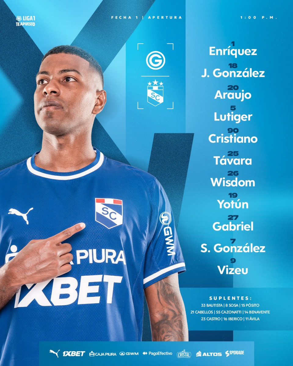 Sporting Cristal vs Deportivo Garcilaso alineaciones