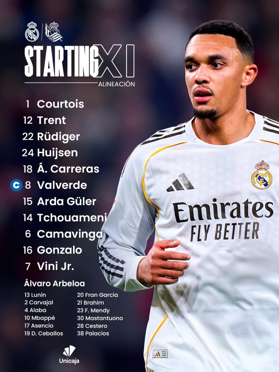 Real Madrid vs Real Sociedad: alineaciones