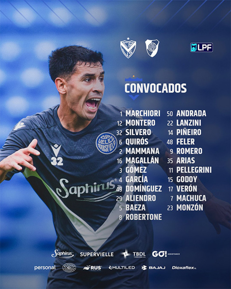 Vélez vs River Plate