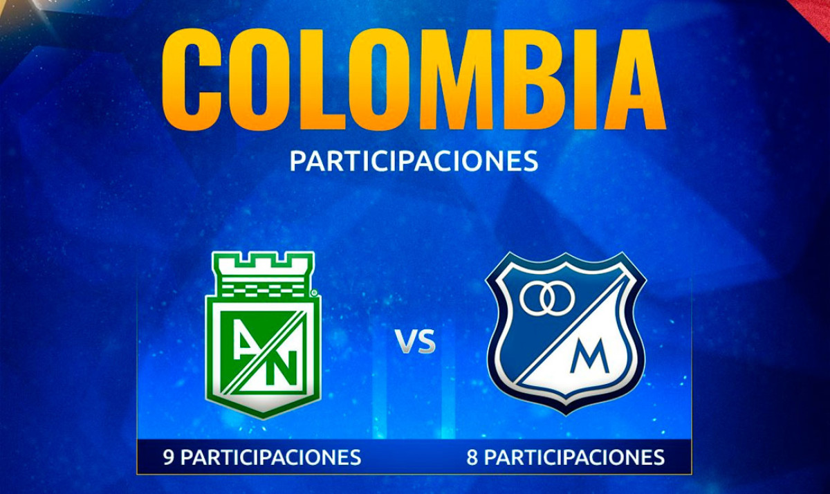 Atlético Nacional vs Millonarios