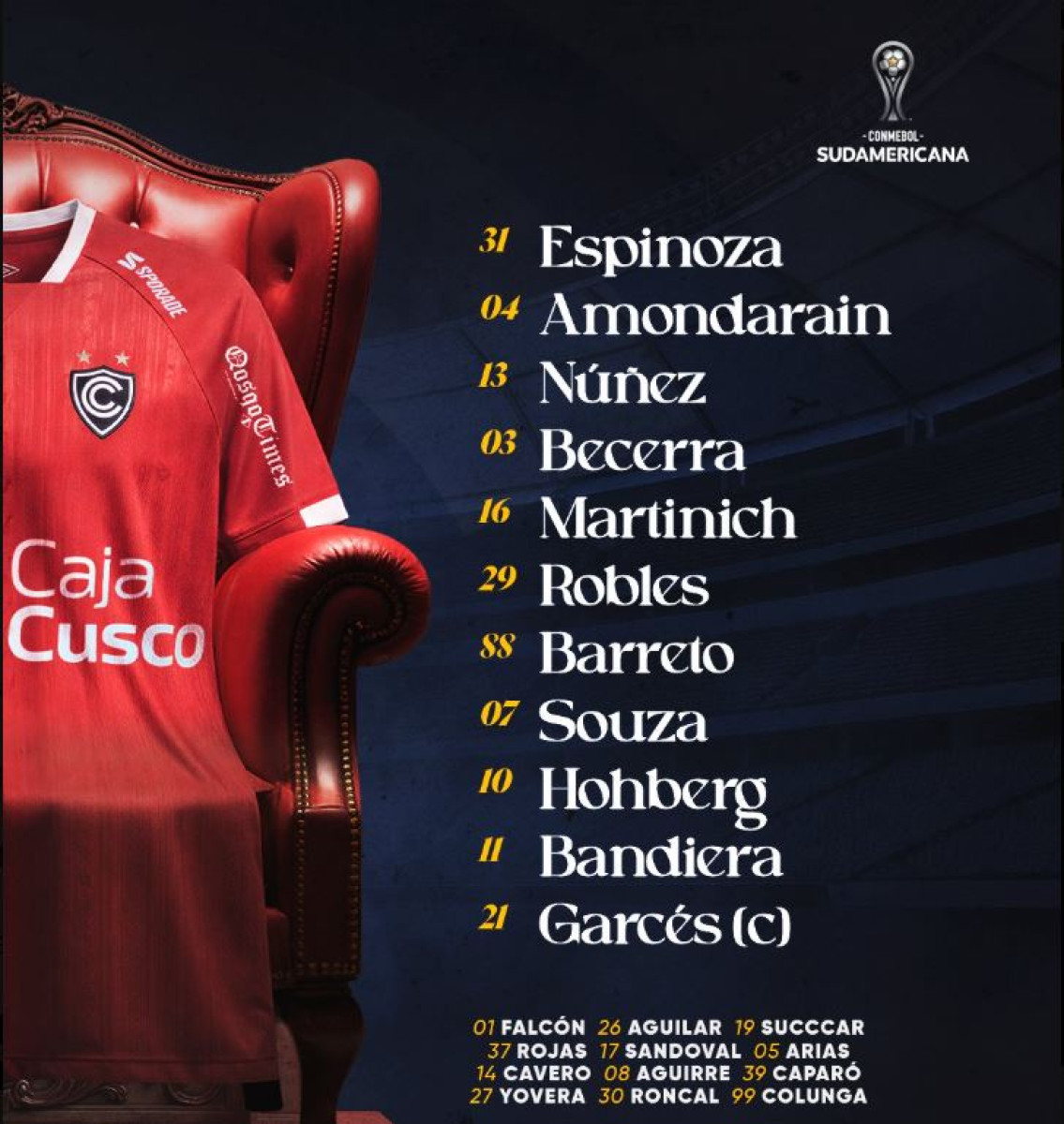 Cienciano vs Melgar por Copa Sudamericana