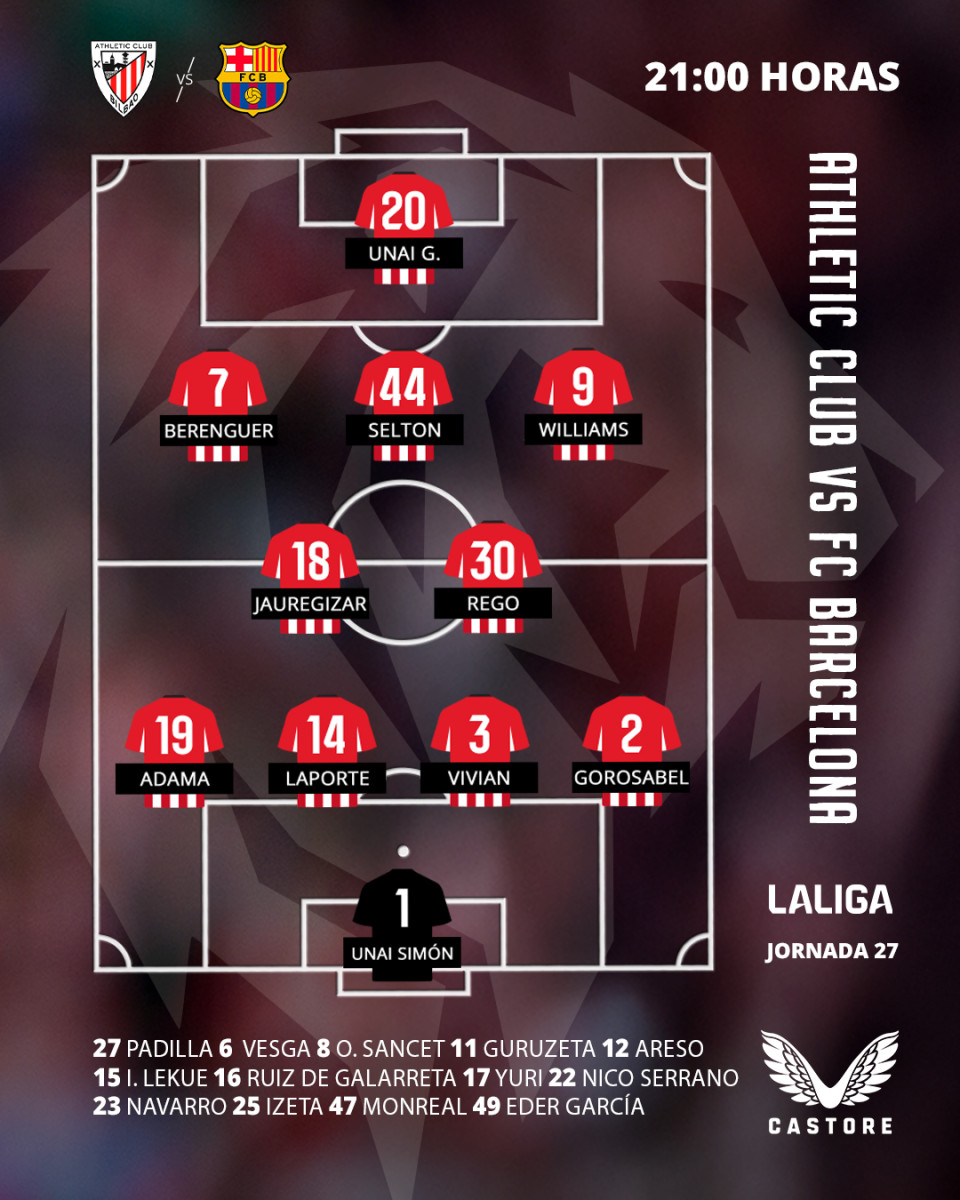 Alineación Athletic Bilbao