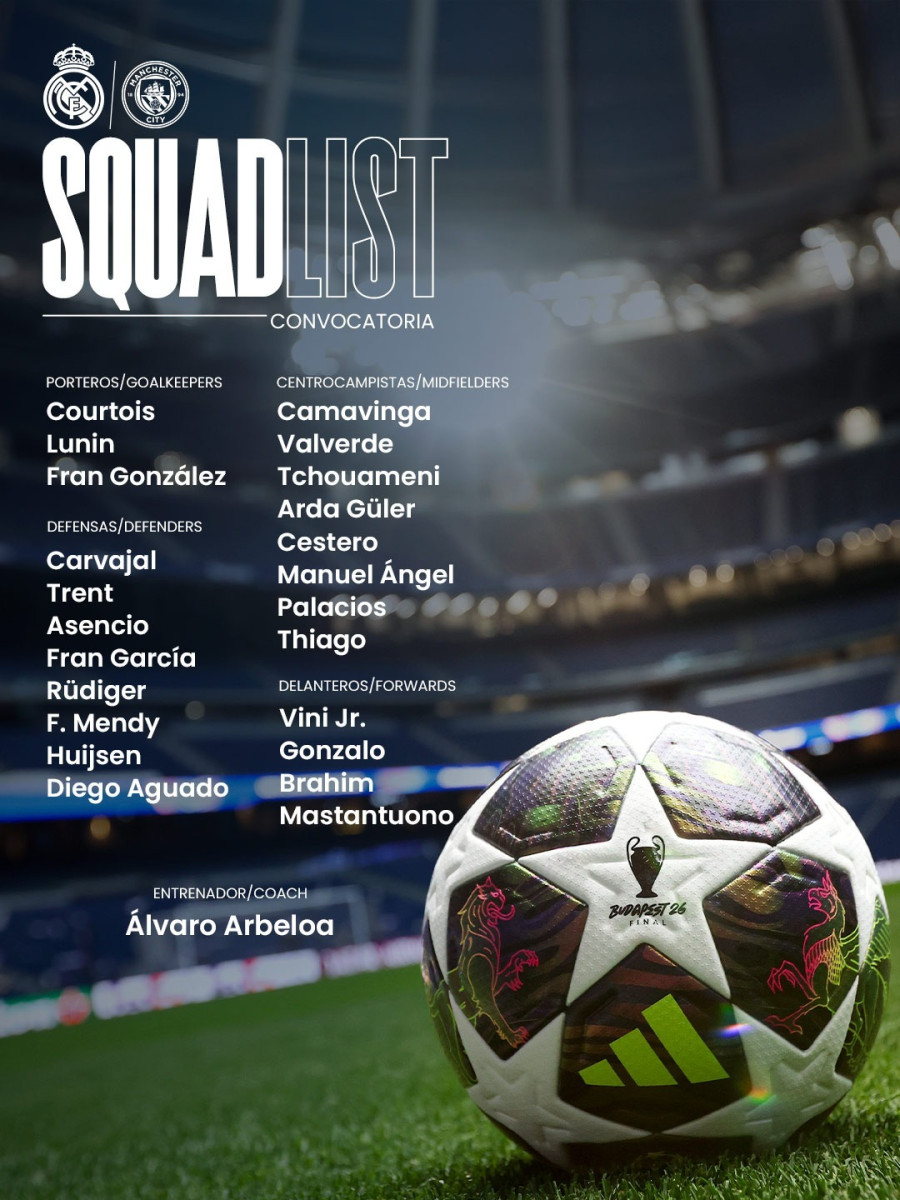 Real Madrid vs Manchester City