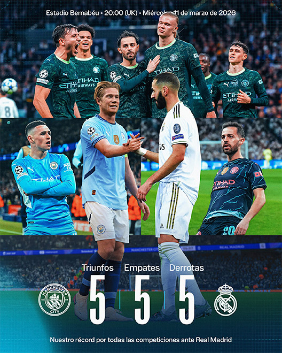 Real Madrid vs Manchester City