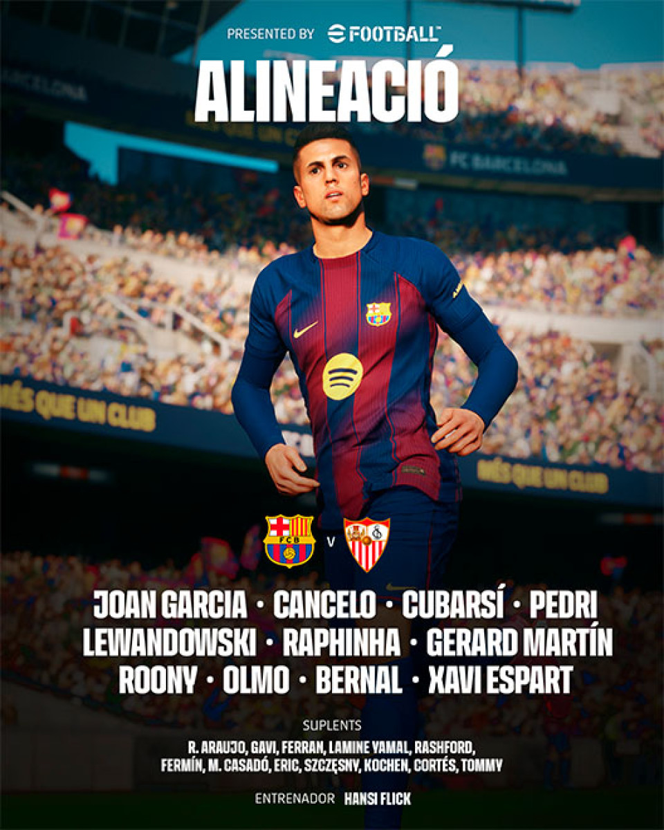 Barcelona vs Sevilla alineaciones