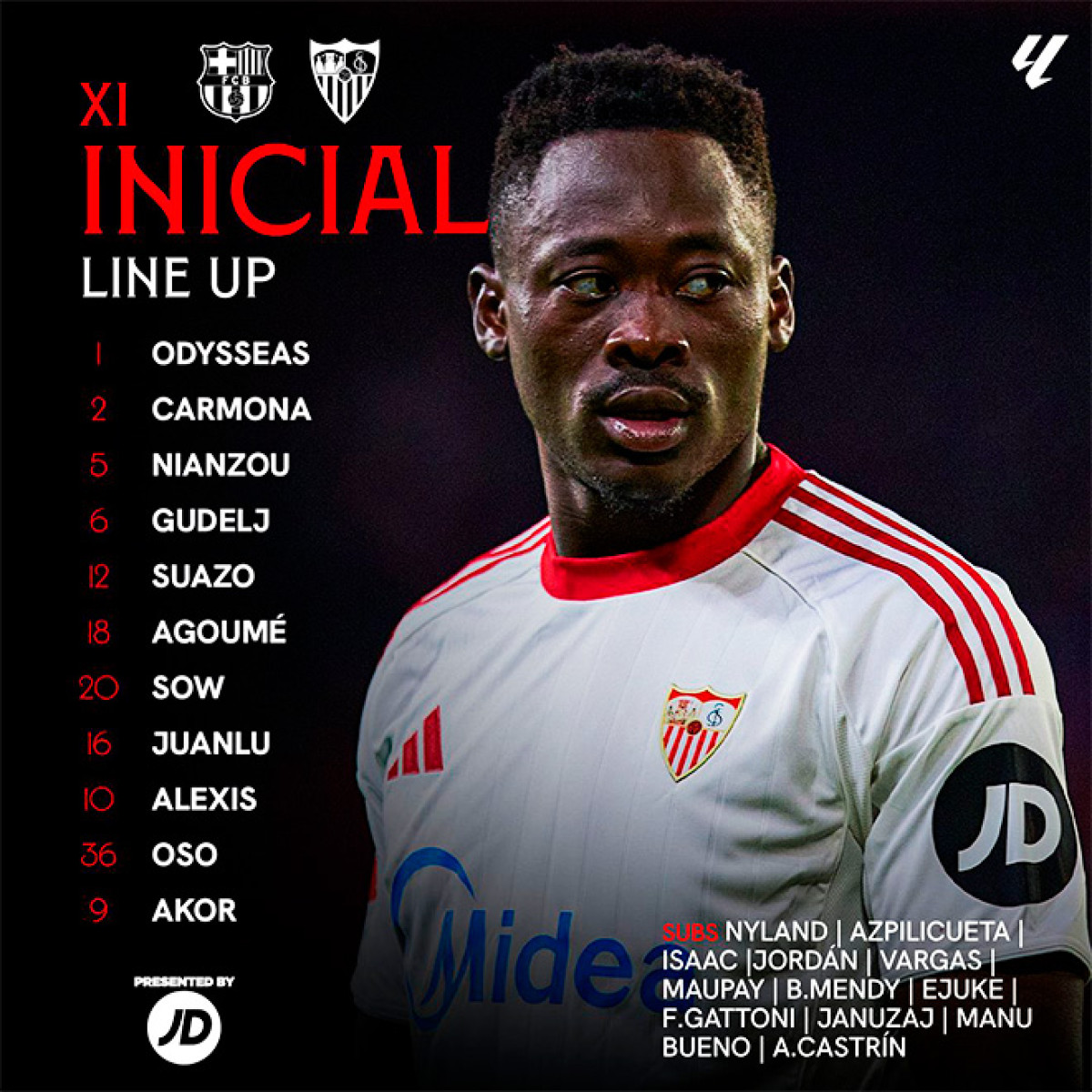 Barcelona vs Sevilla alineaciones
