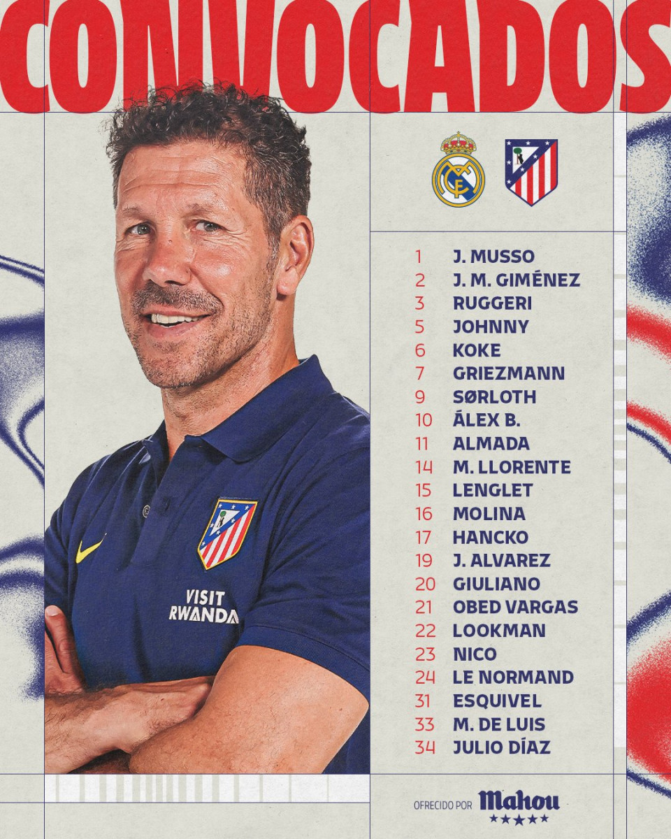 Real Madrid vs Atlético Madrid