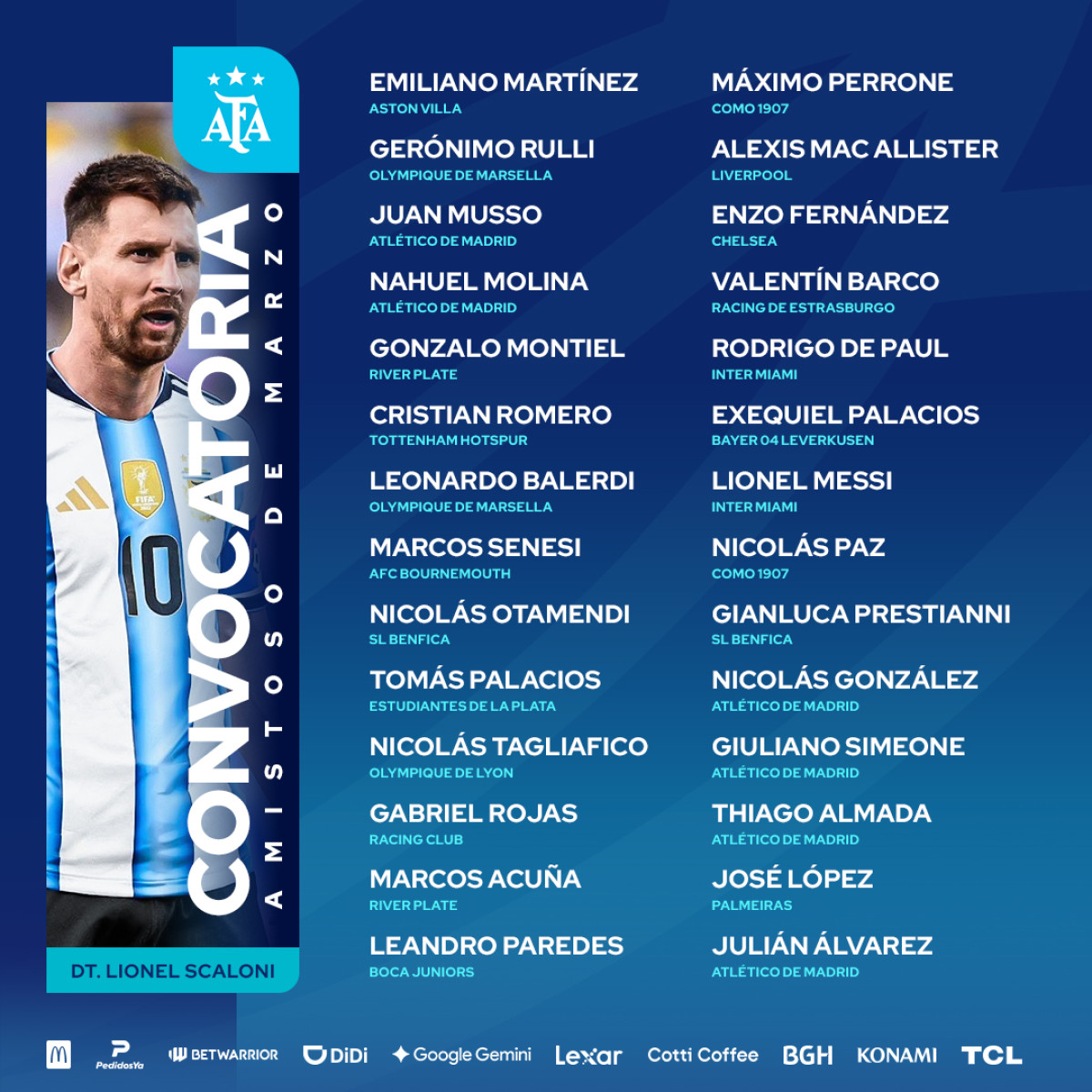 Selección Argentina