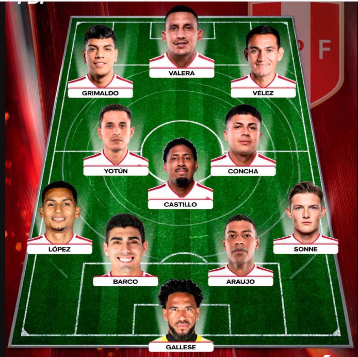 Perú vs Honduras