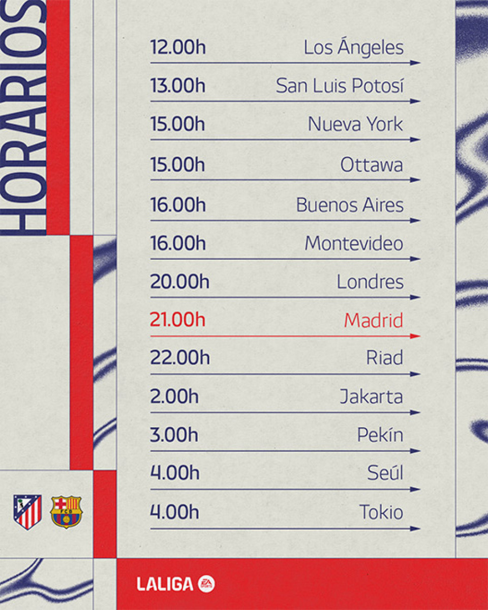 a qué hora juega Barcelona vs Atlético Madrid