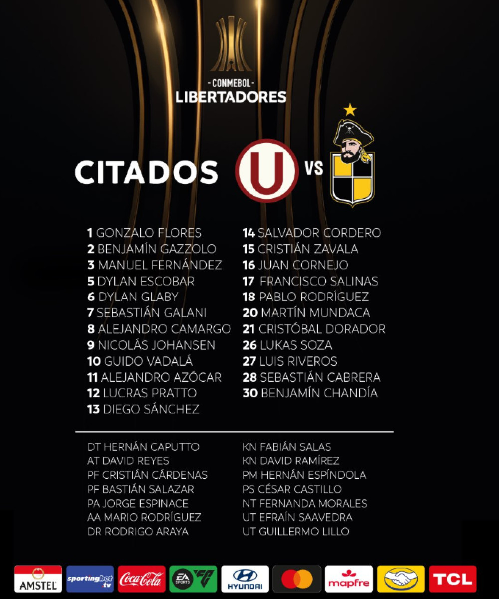 Coquimbo Unido