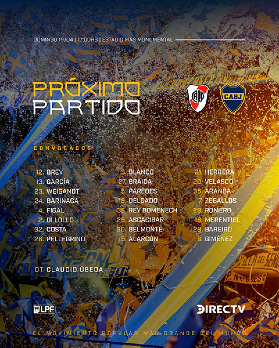 Boca Juniors
