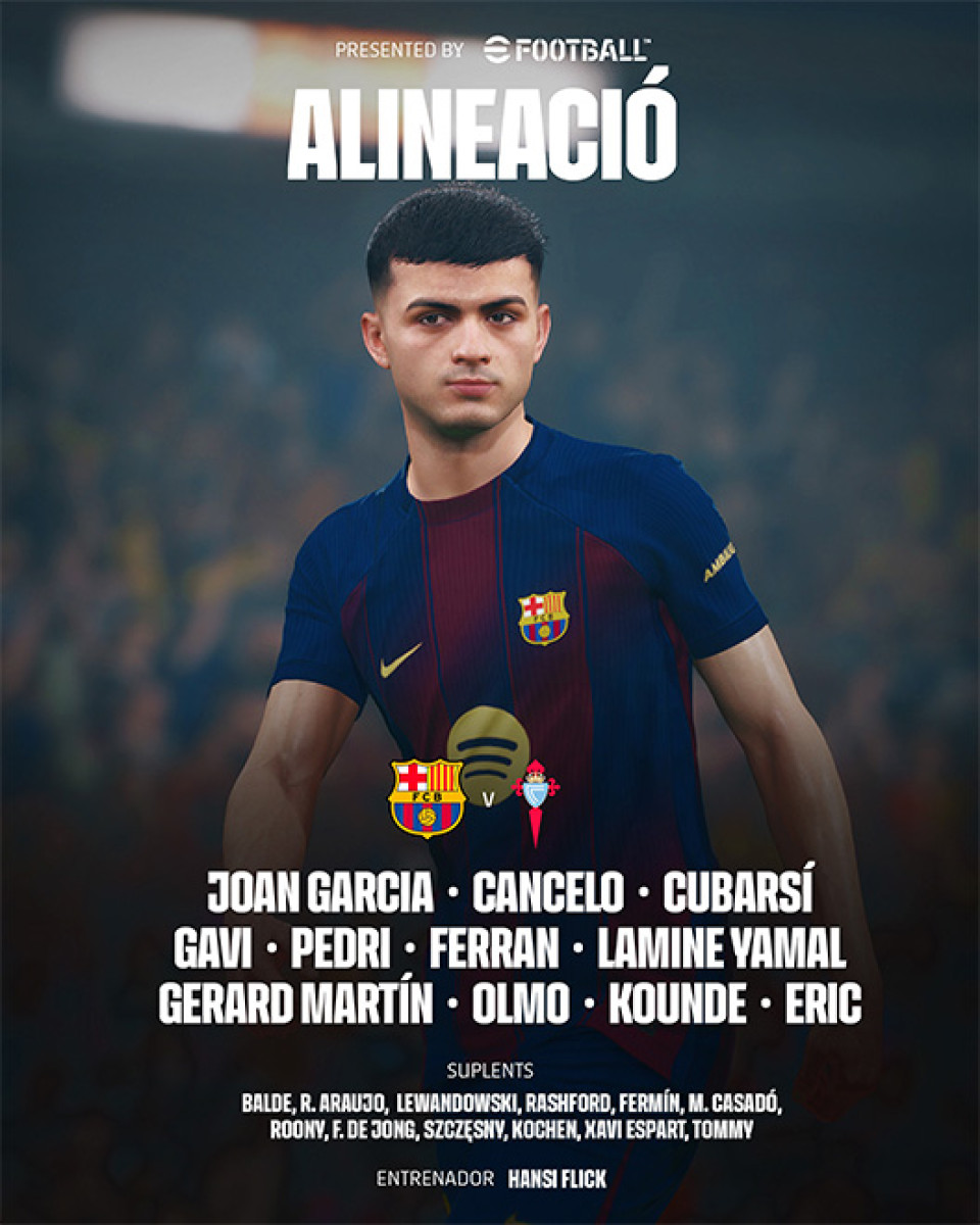 Alineaciones Barcelona vs Celta de Vigo