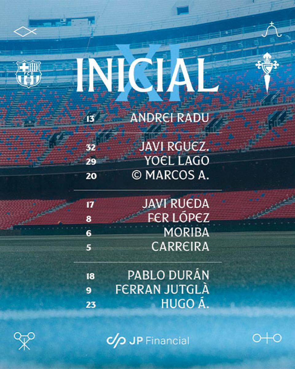 Formaciones Barcelona vs Celta de Vigo