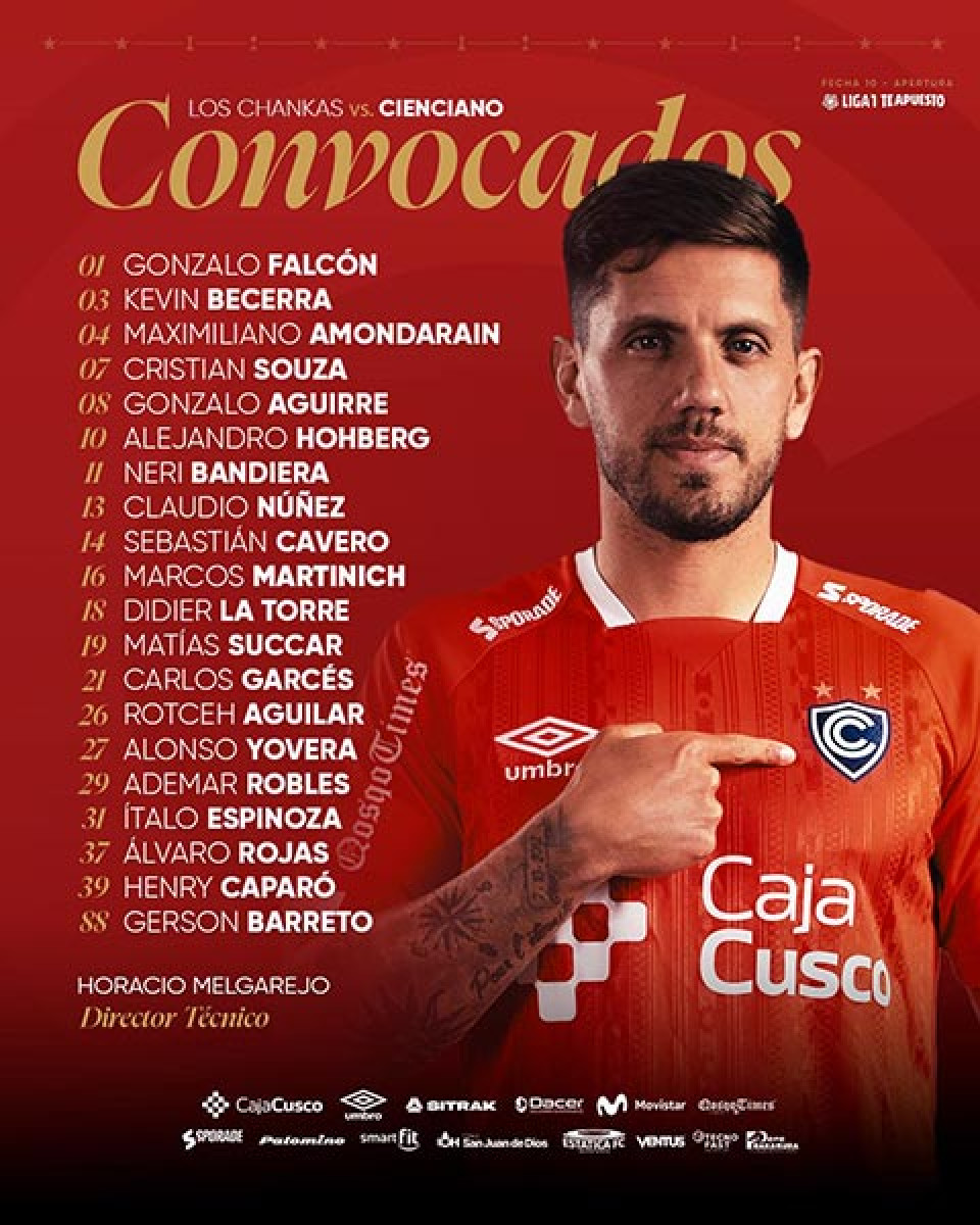 Cienciano