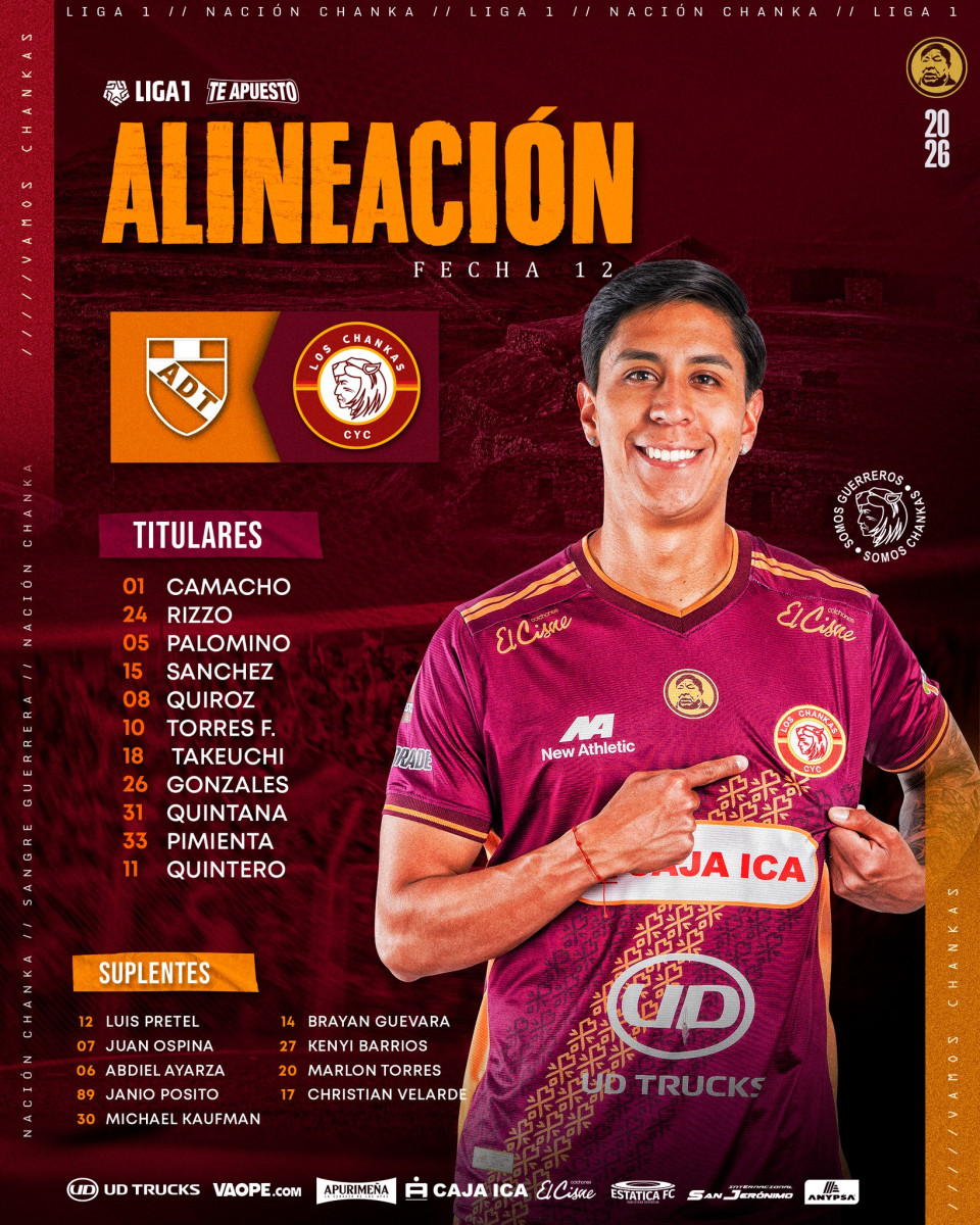 Los Chankas