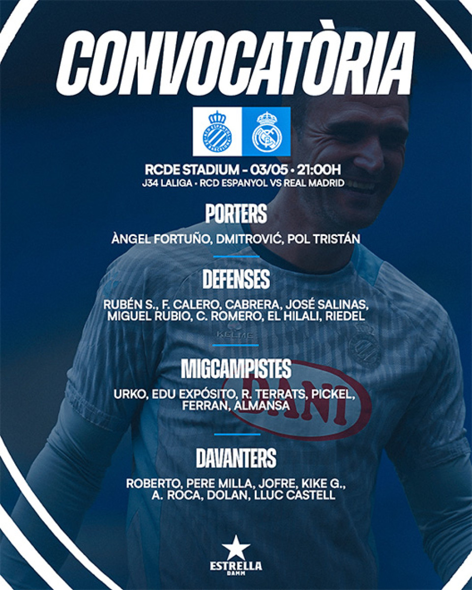 RCD Espanyol vs Real Madrid