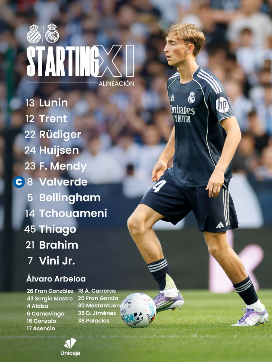 Real Madrid vs Espanyol alineación