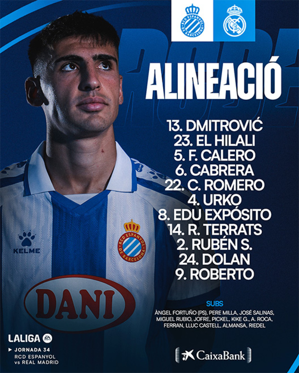 Espanyol vs Real Madrid alineaciones